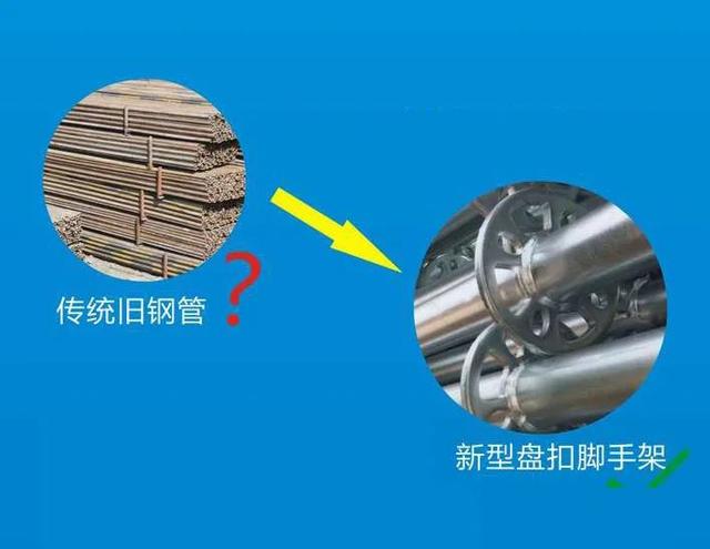 傳統(tǒng)腳手架正在向盤扣腳手架轉(zhuǎn)型！(圖1)